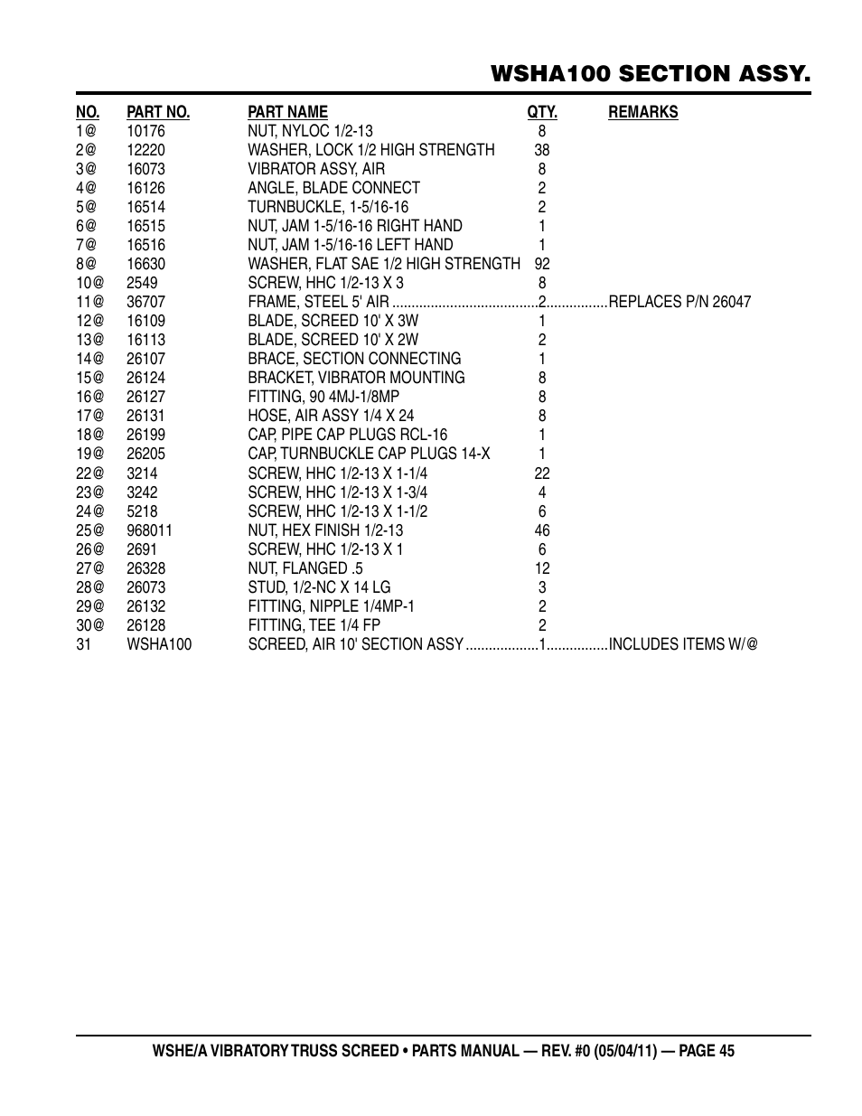 Multiquip WSHE_A_SERIES User Manual | Page 45 / 60