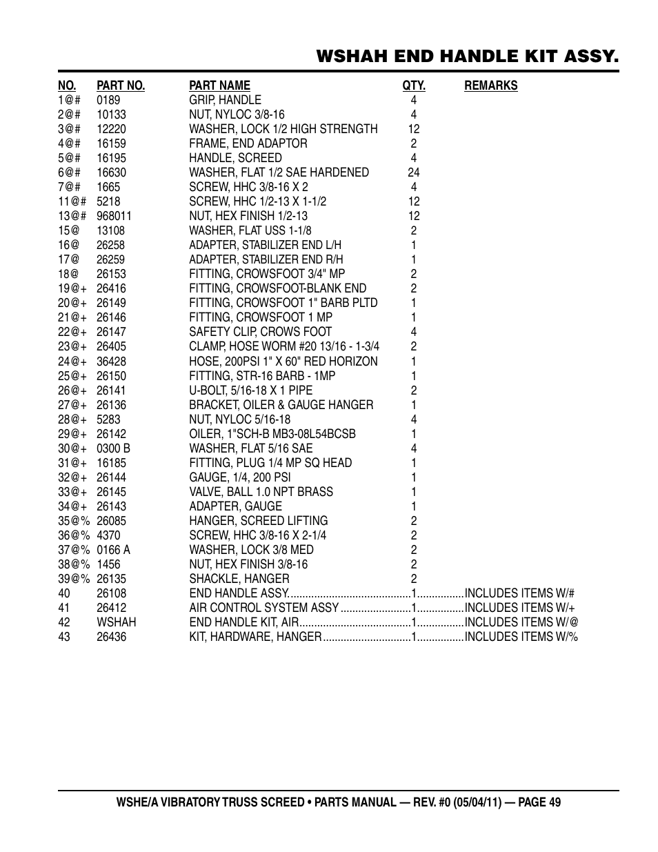 Wshah end handle kit assy | Multiquip WSHE_A_SERIES User Manual | Page 49 / 60