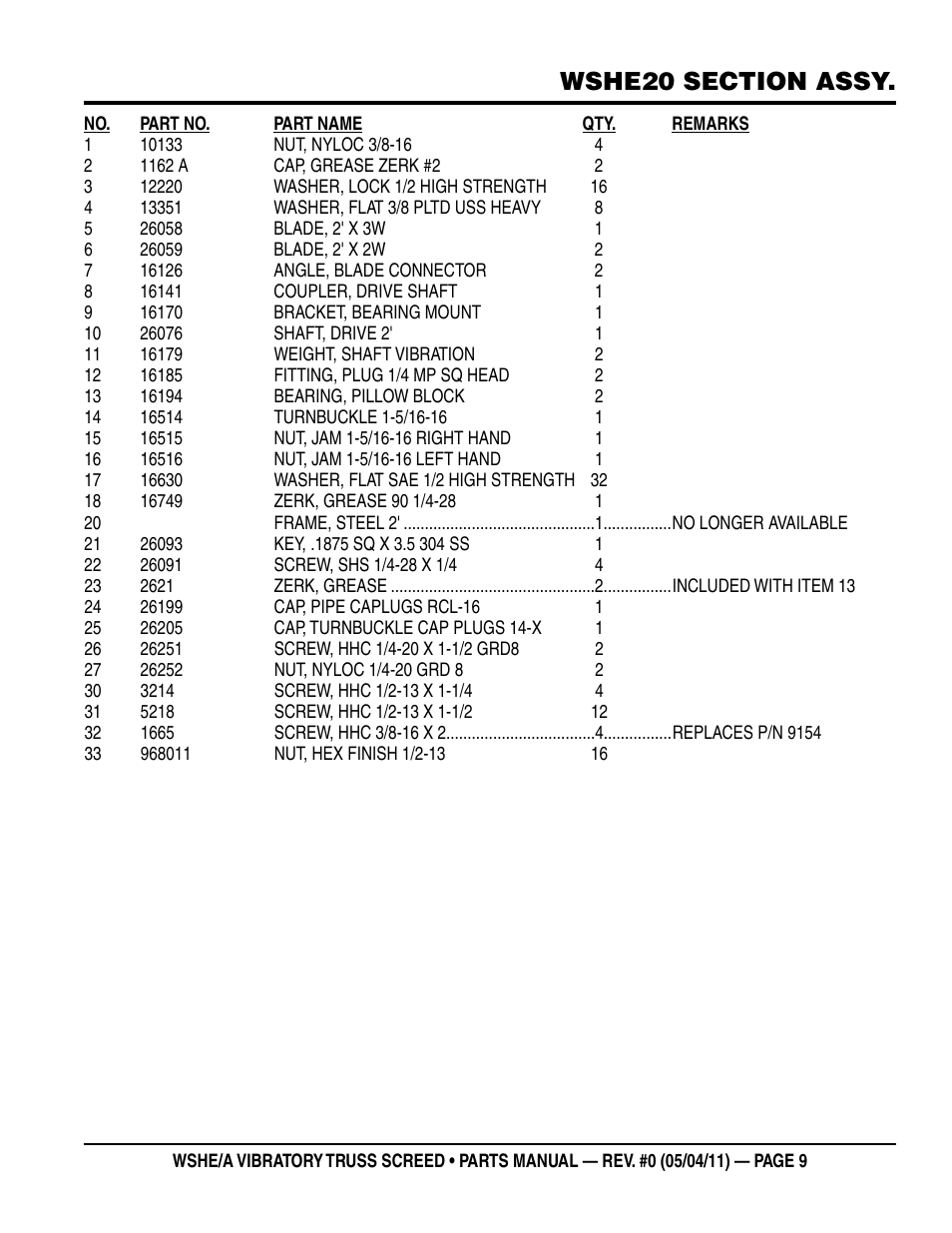 Multiquip WSHE_A_SERIES User Manual | Page 9 / 60