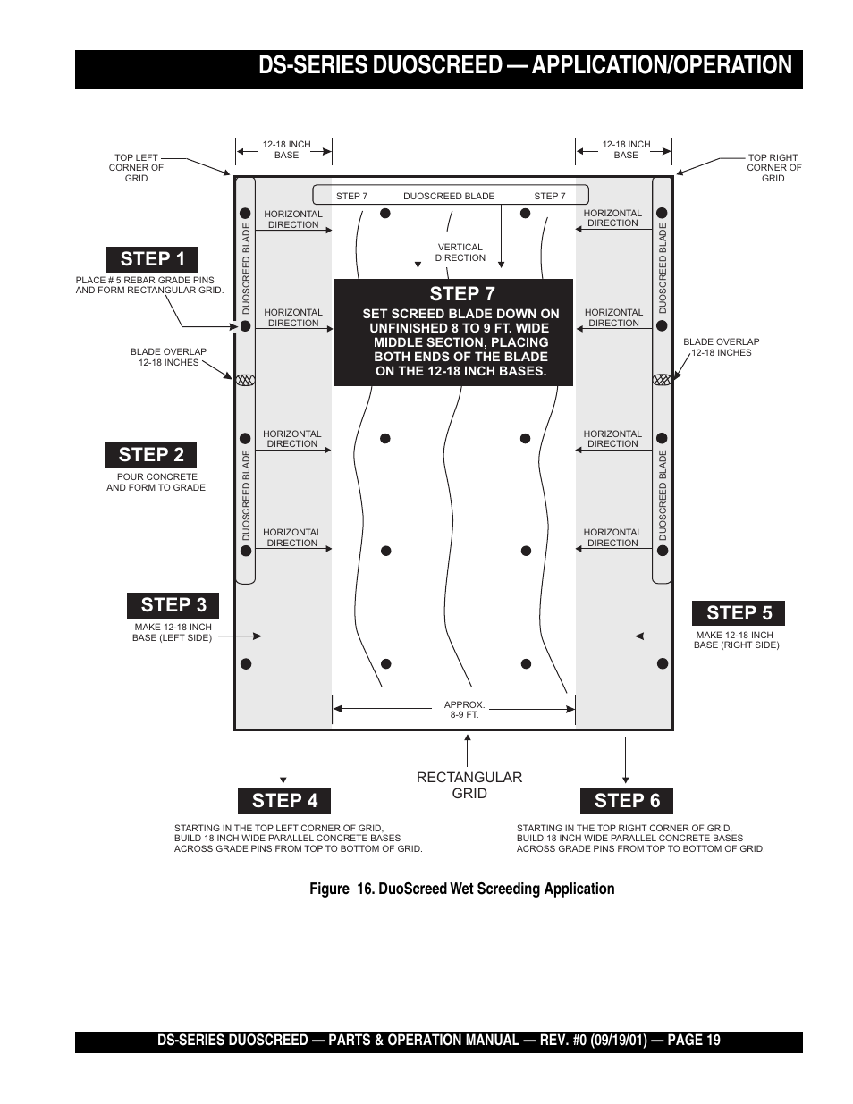 Ds-series duoscreed — application/operation, Step 4, Step 6 step 1 | Step 3, Step 7, Step 5, Step 2, Figure 16. duoscreed wet screeding application | Multiquip DS-Series (CHINA) User Manual | Page 19 / 58