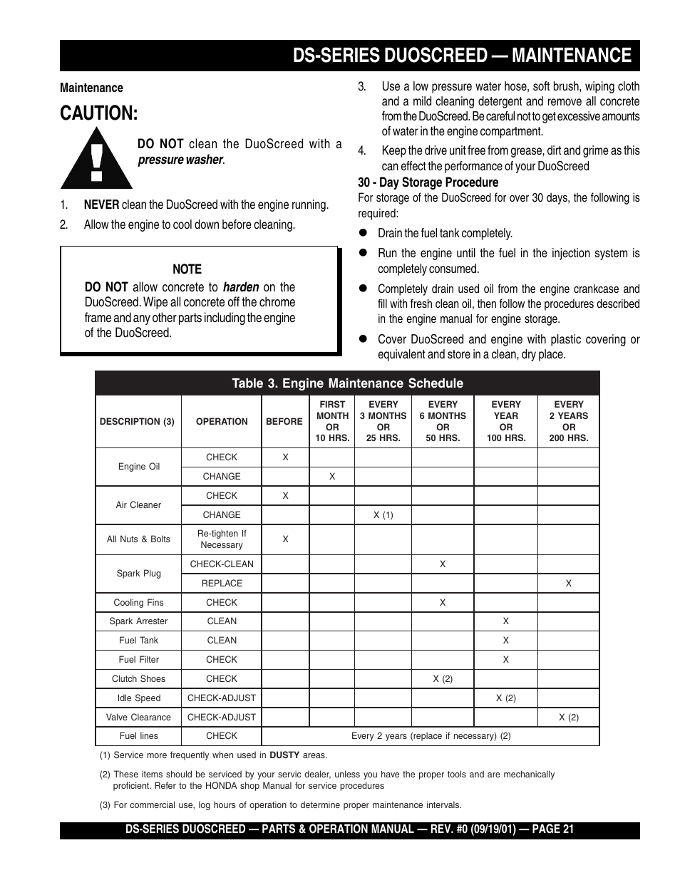 Ds-series duoscreed — maintenance, Caution, 30 - day storage procedure | Do not clean the duoscreed with a pressure washer, Drain the fuel tank completely | Multiquip DS-Series (CHINA) User Manual | Page 21 / 58
