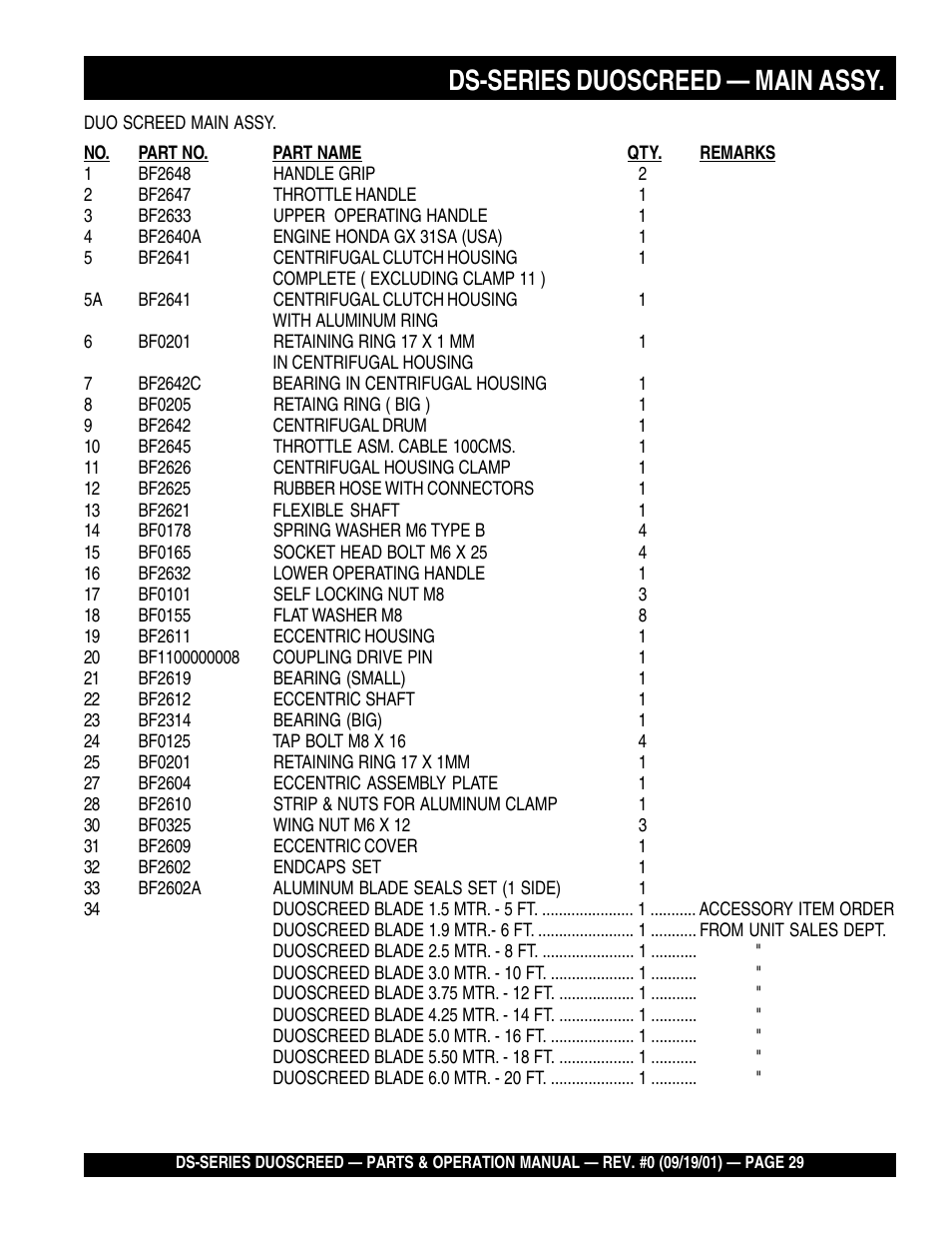 Ds-series duoscreed — main assy | Multiquip DS-Series (CHINA) User Manual | Page 29 / 58