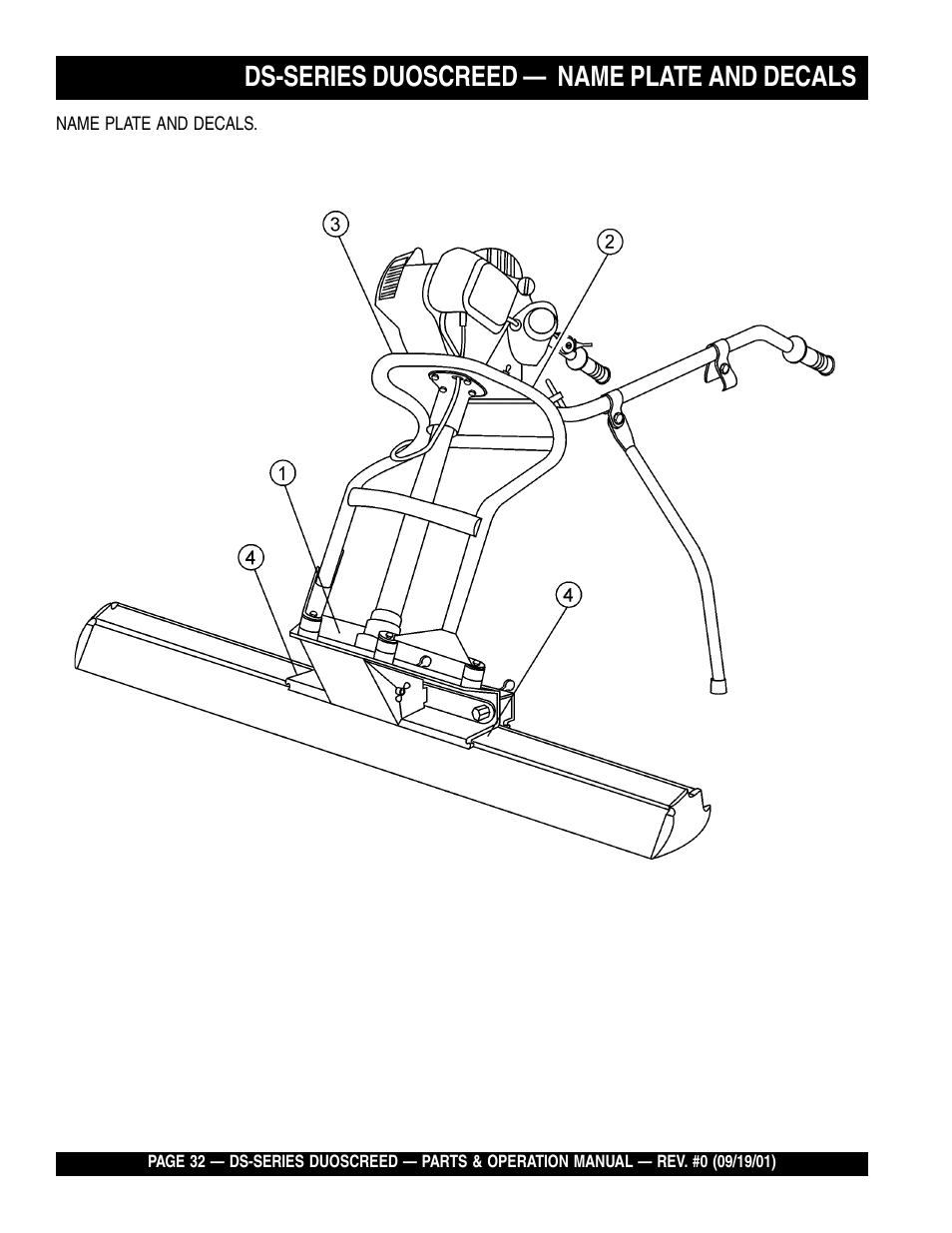 Lds-series duoscreed — name plate and decals | Multiquip DS-Series (CHINA) User Manual | Page 32 / 58