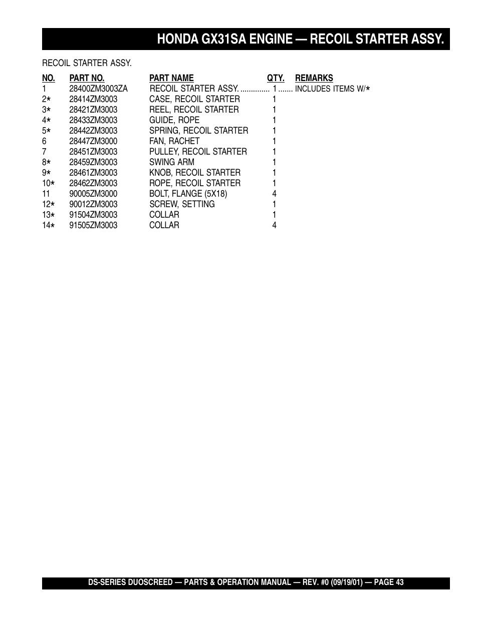 Honda gx31sa engine — recoil starter assy | Multiquip DS-Series (CHINA) User Manual | Page 43 / 58