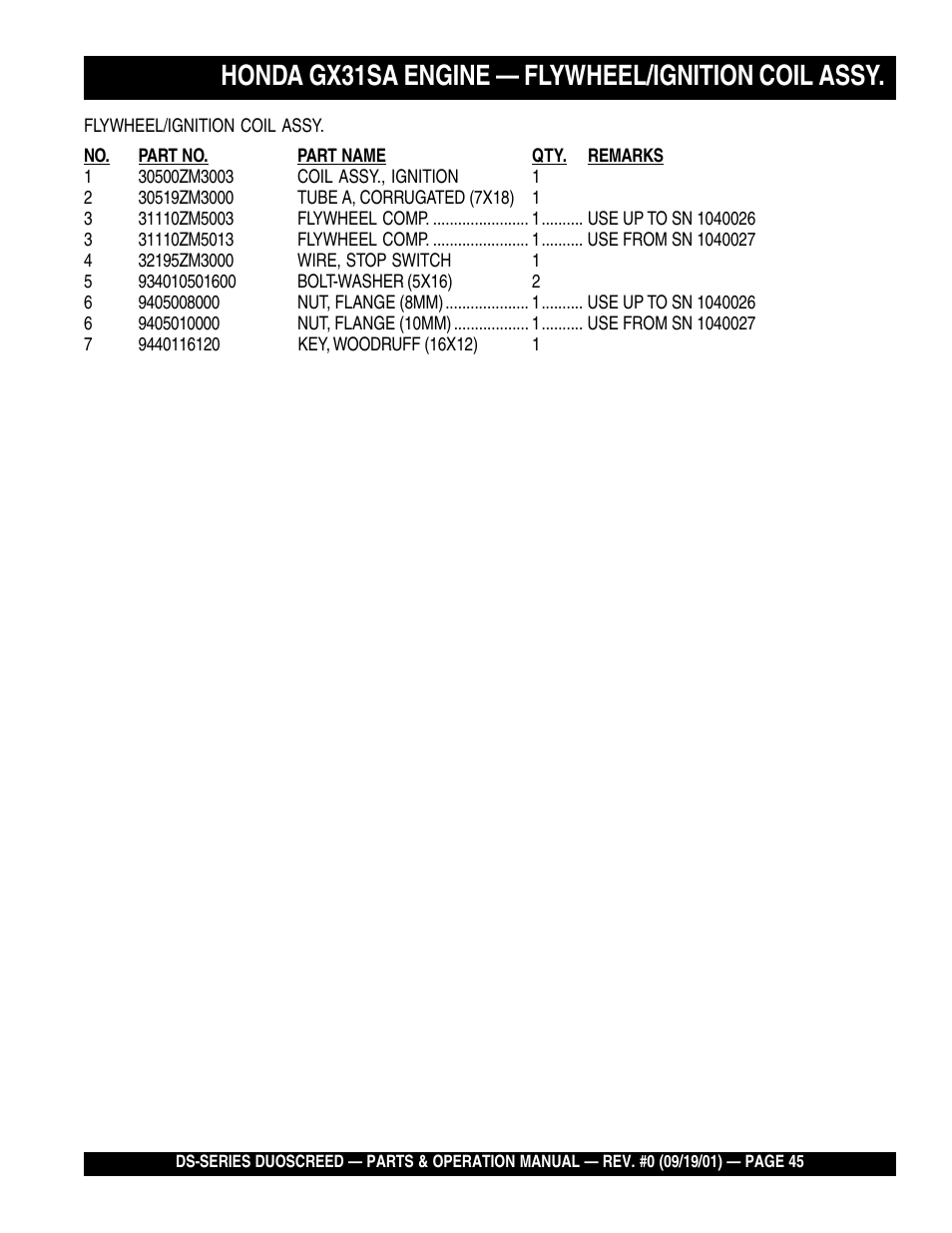 Honda gx31sa engine — flywheel/ignition coil assy | Multiquip DS-Series (CHINA) User Manual | Page 45 / 58