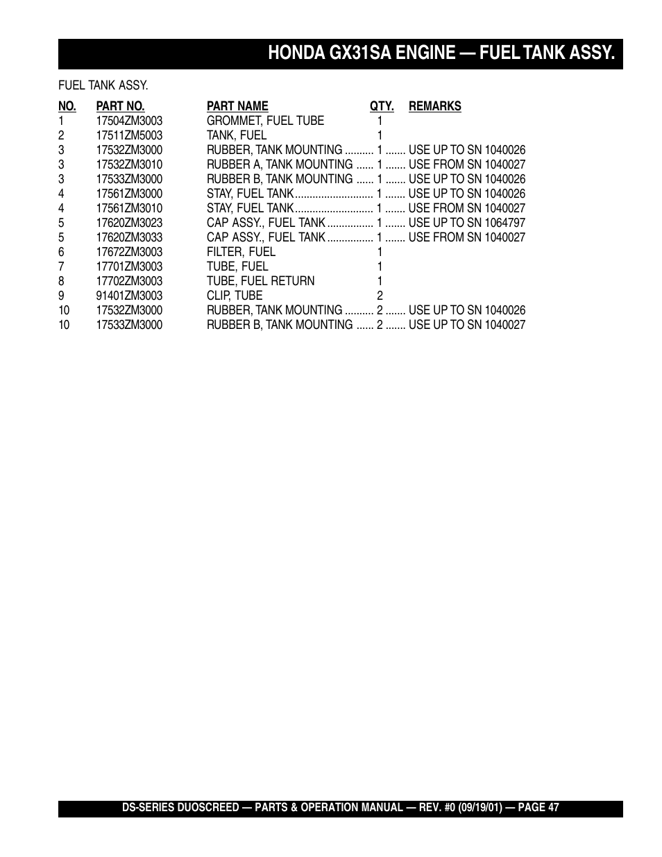 Honda gx31sa engine — fuel tank assy | Multiquip DS-Series (CHINA) User Manual | Page 47 / 58