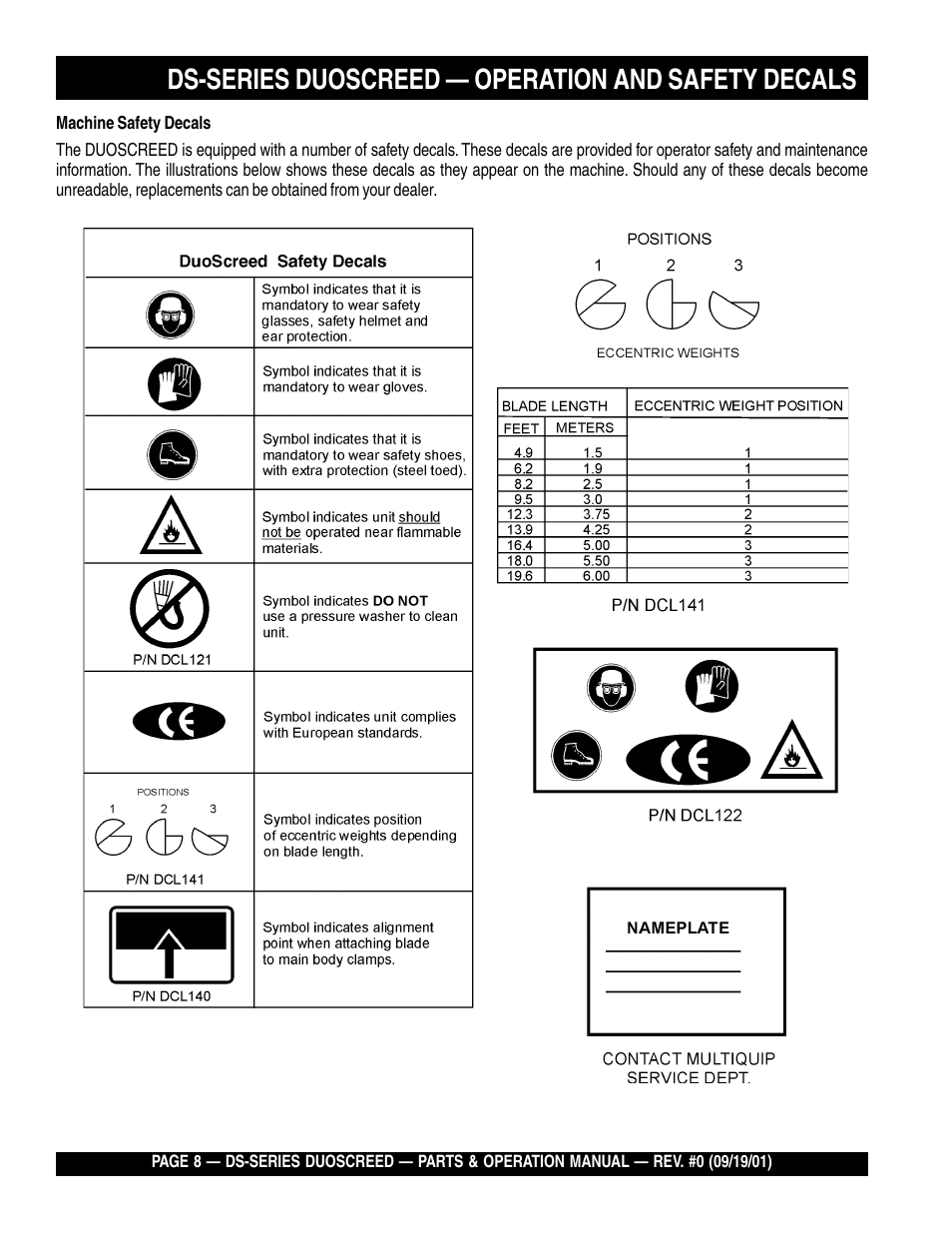 Ds-series duoscreed — operation and safety decals | Multiquip DS-Series (CHINA) User Manual | Page 8 / 58
