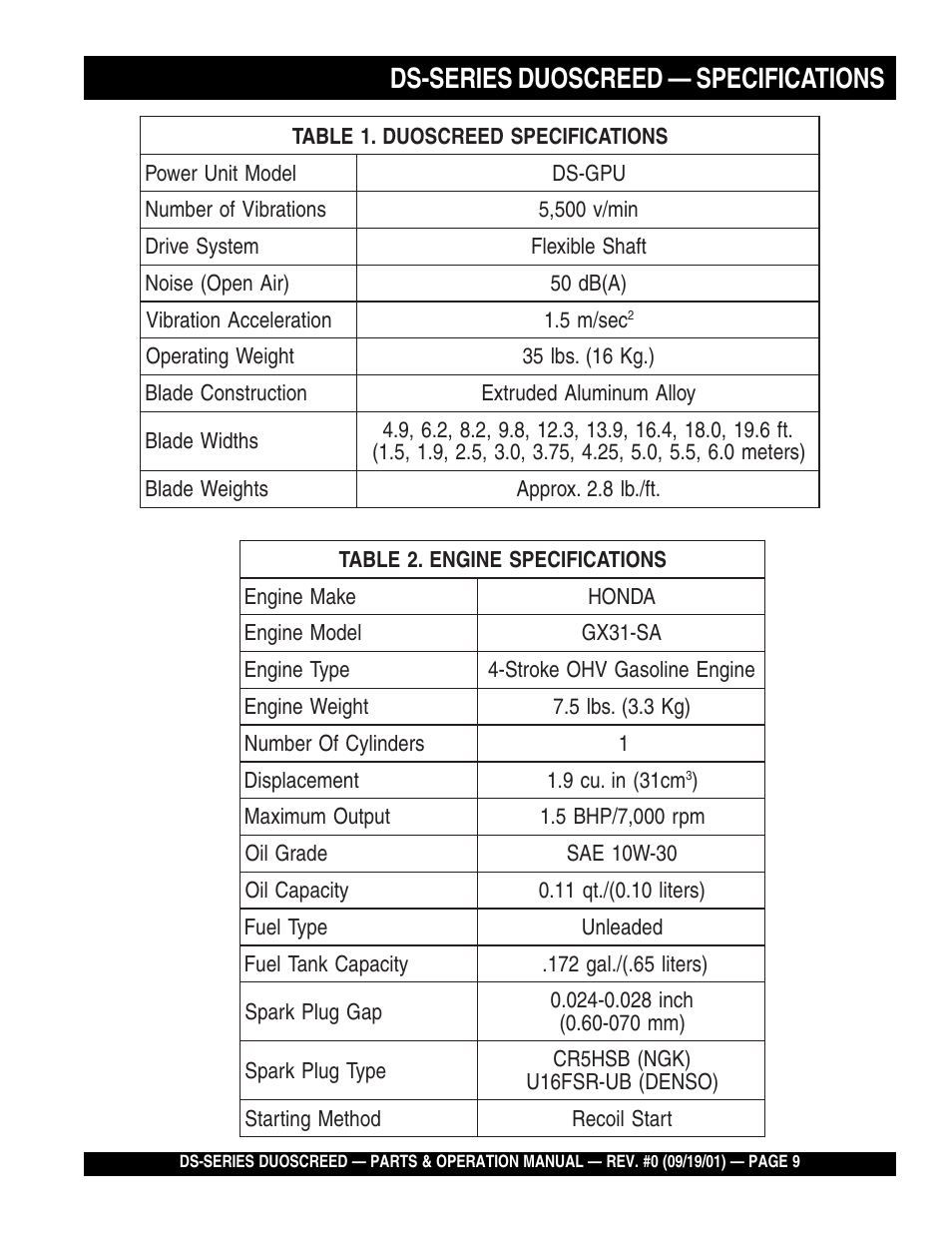 Ds-series duoscreed — specifications | Multiquip DS-Series (CHINA) User Manual | Page 9 / 58