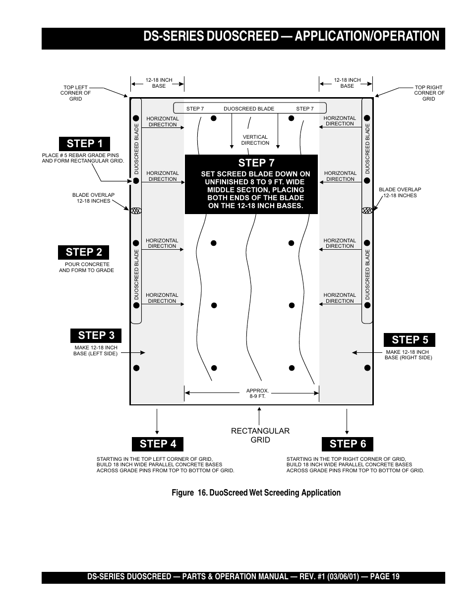 Ds-series duoscreed — application/operation, Step 4, Step 6 step 1 | Step 3, Step 7, Step 5, Step 2, Figure 16. duoscreed wet screeding application | Multiquip DS-Series User Manual | Page 19 / 58