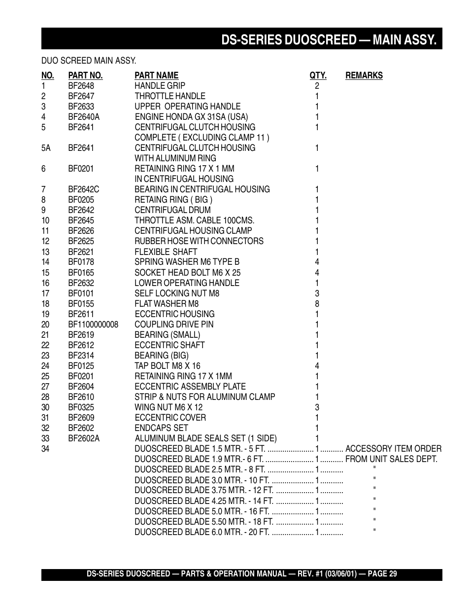 Ds-series duoscreed — main assy | Multiquip DS-Series User Manual | Page 29 / 58