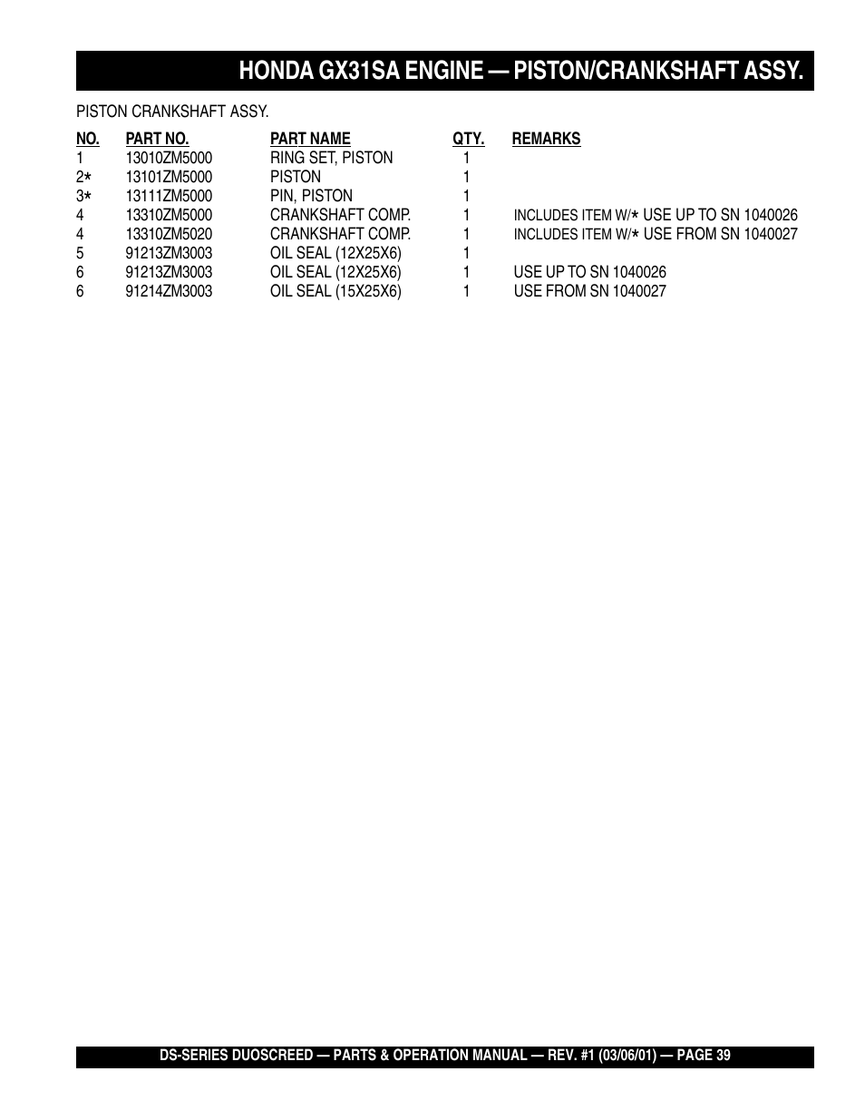 Honda gx31sa engine — piston/crankshaft assy | Multiquip DS-Series User Manual | Page 39 / 58