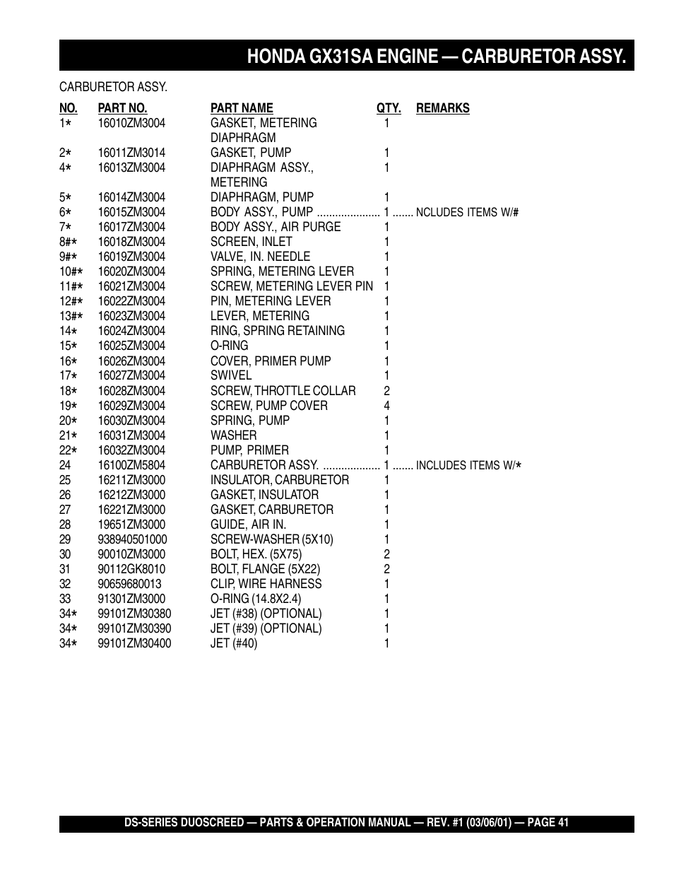 Honda gx31sa engine — carburetor assy | Multiquip DS-Series User Manual | Page 41 / 58