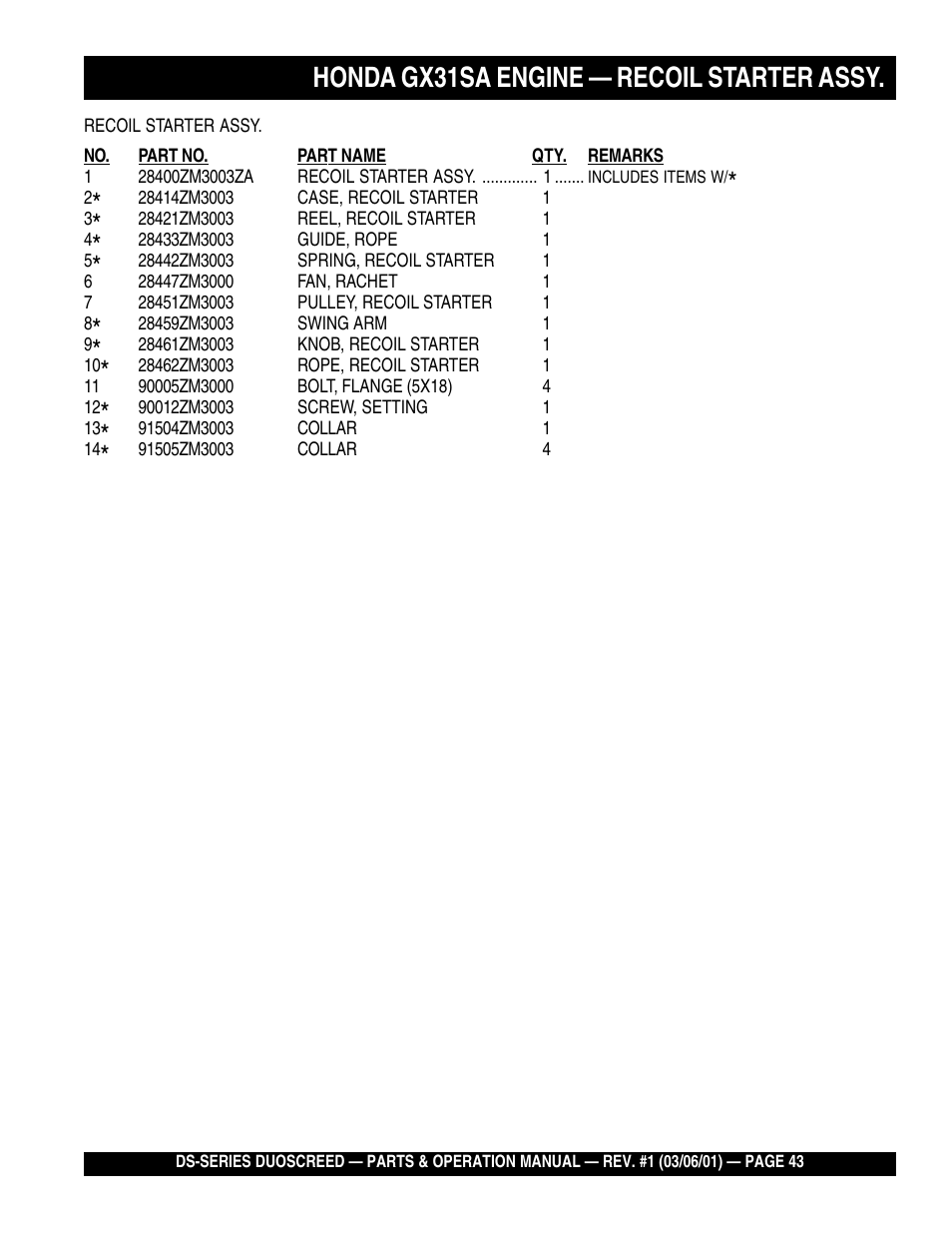 Honda gx31sa engine — recoil starter assy | Multiquip DS-Series User Manual | Page 43 / 58