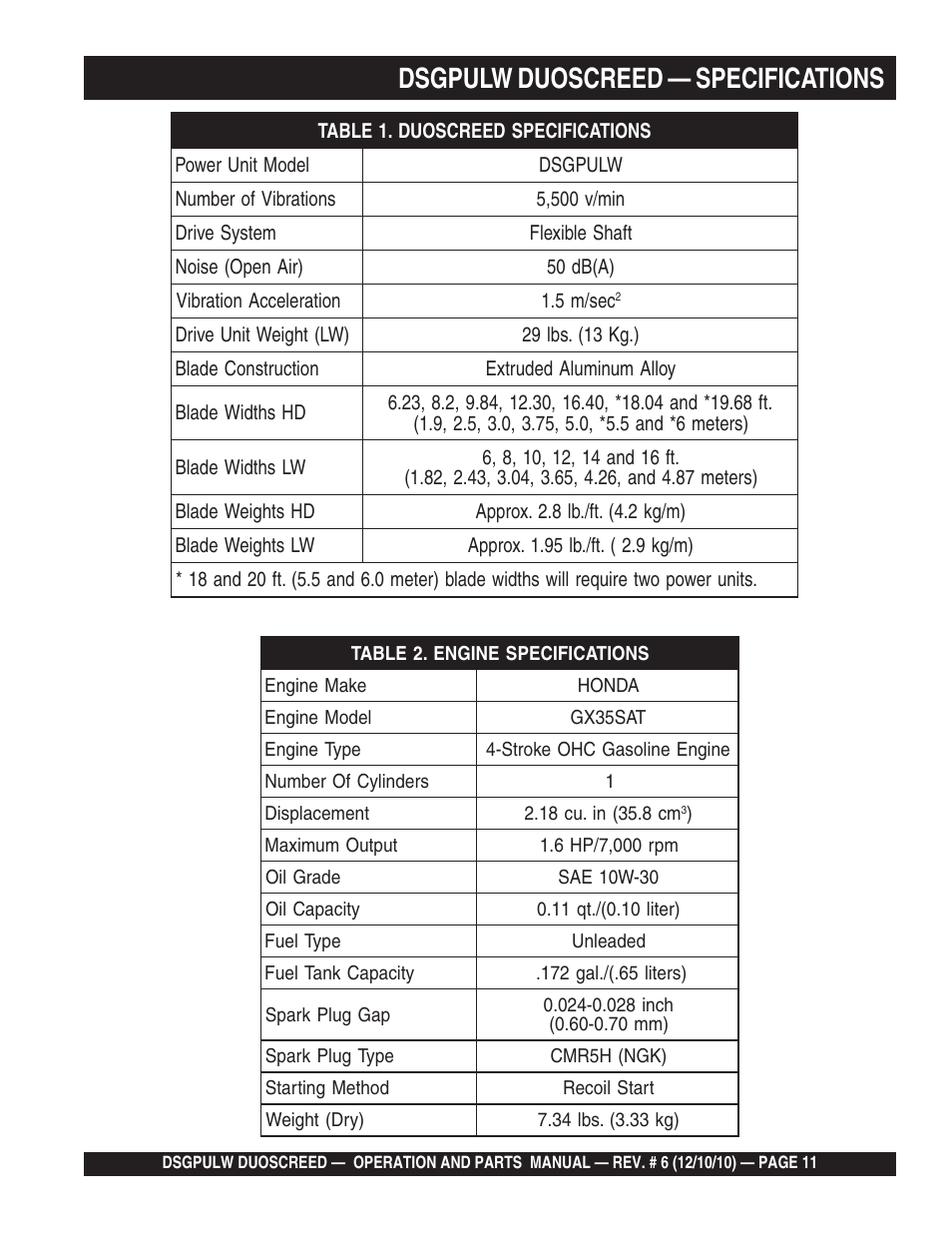 Dsgpulw duoscreed — specifications | Multiquip DSGPULW User Manual | Page 11 / 64