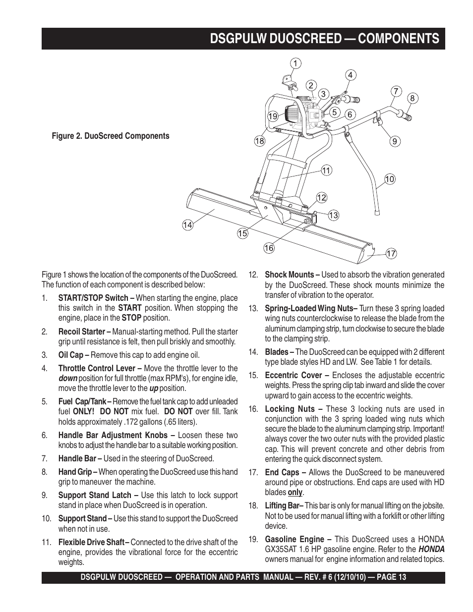 Dsgpulw duoscreed — components | Multiquip DSGPULW User Manual | Page 13 / 64
