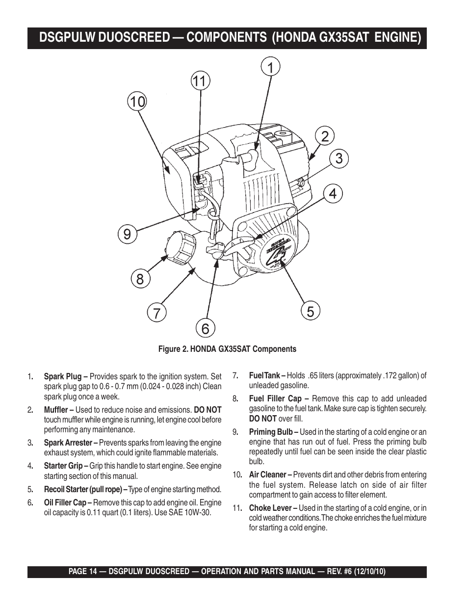 Multiquip DSGPULW User Manual | Page 14 / 64
