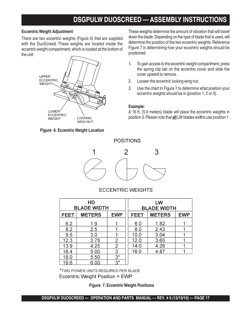 Dsgpulw duoscreed — assembly instructions | Multiquip DSGPULW User Manual | Page 17 / 64