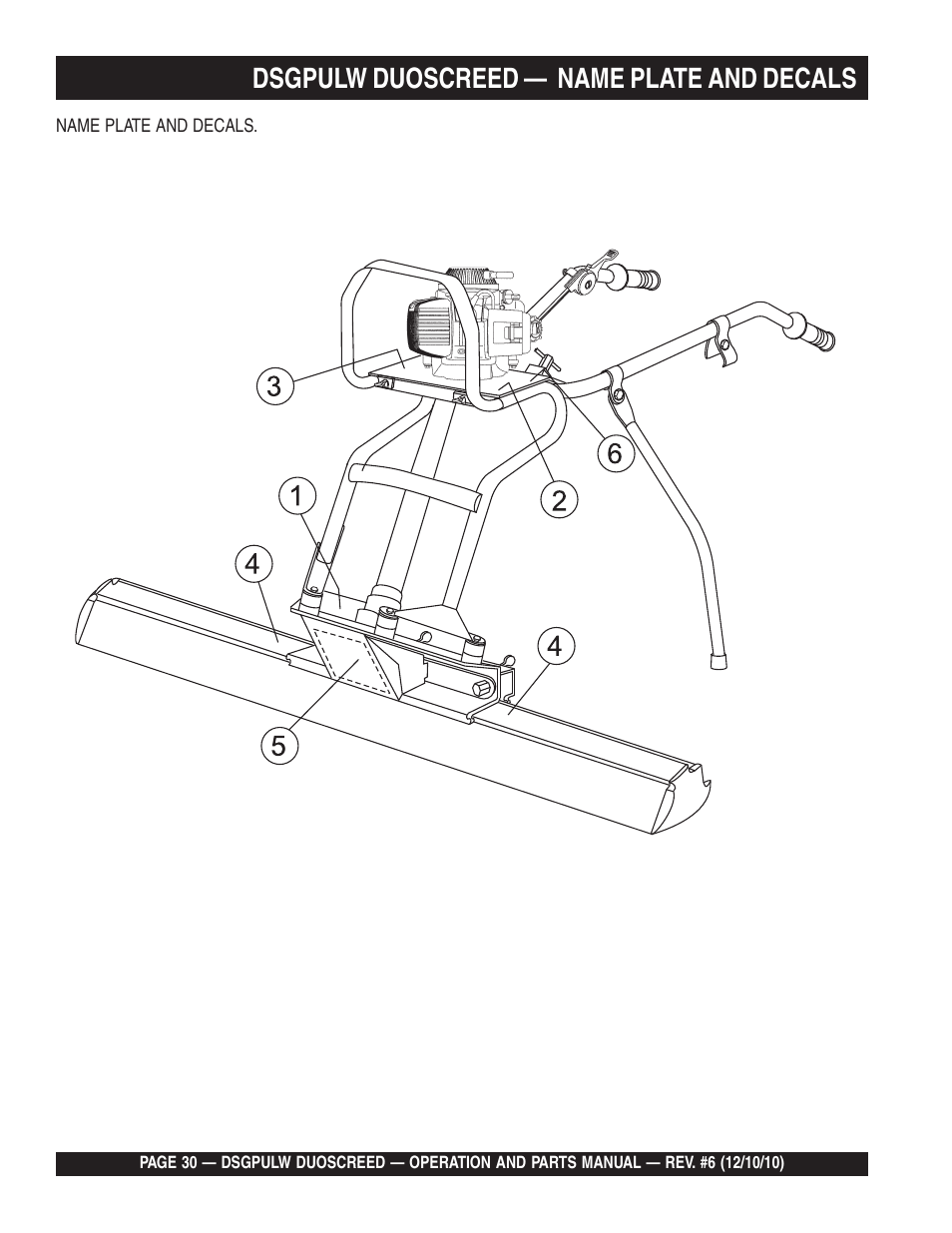 Ldsgpulw duoscreed — name plate and decals | Multiquip DSGPULW User Manual | Page 30 / 64