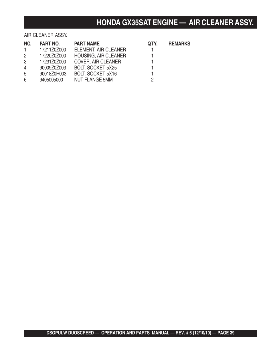 Honda gx35sat engine — air cleaner assy | Multiquip DSGPULW User Manual | Page 39 / 64