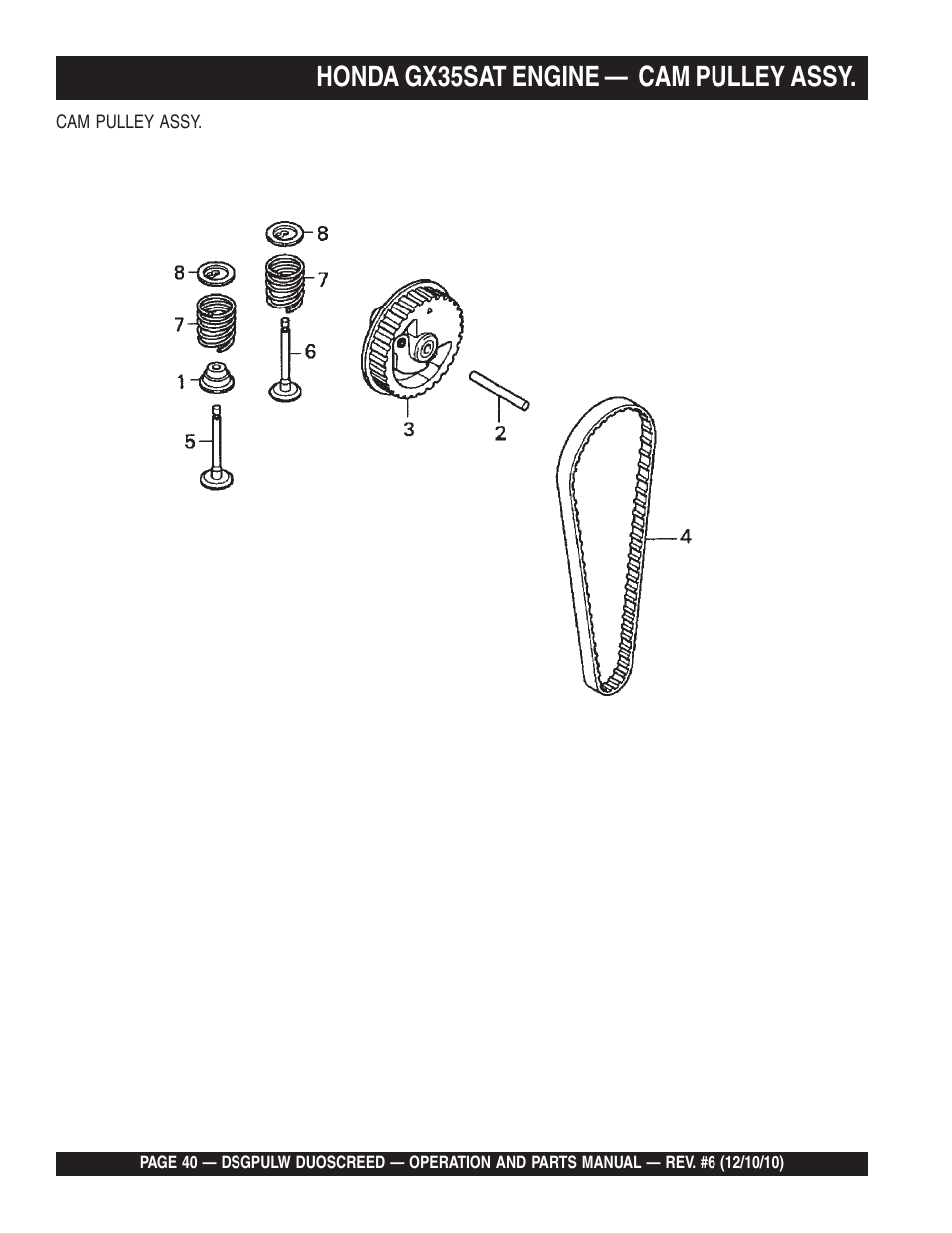 Lhonda gx35sat engine — cam pulley assy | Multiquip DSGPULW User Manual | Page 40 / 64