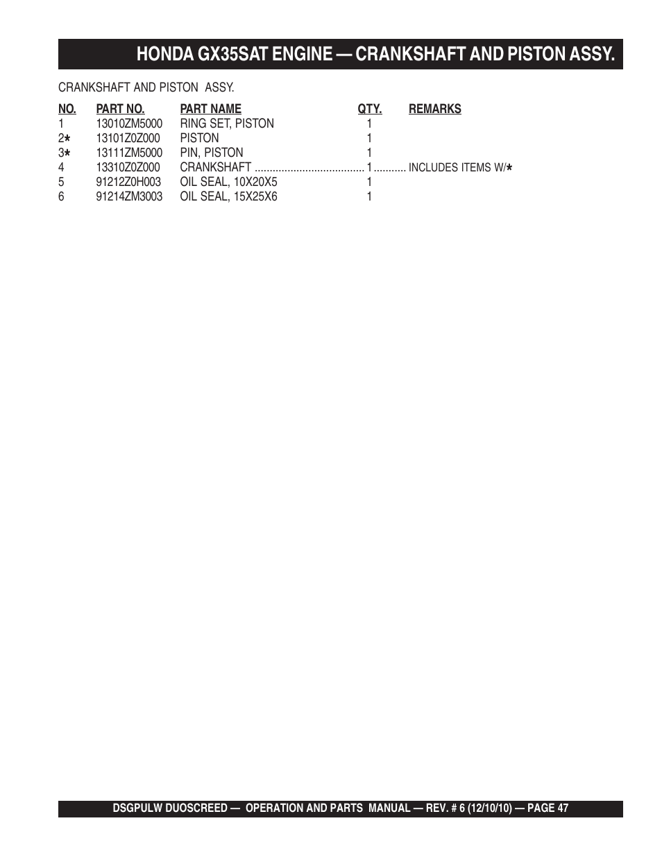 Honda gx35sat engine — crankshaft and piston assy | Multiquip DSGPULW User Manual | Page 47 / 64