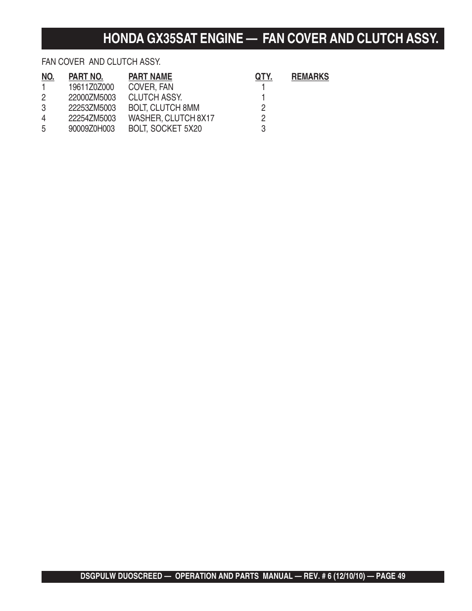 Honda gx35sat engine — fan cover and clutch assy | Multiquip DSGPULW User Manual | Page 49 / 64