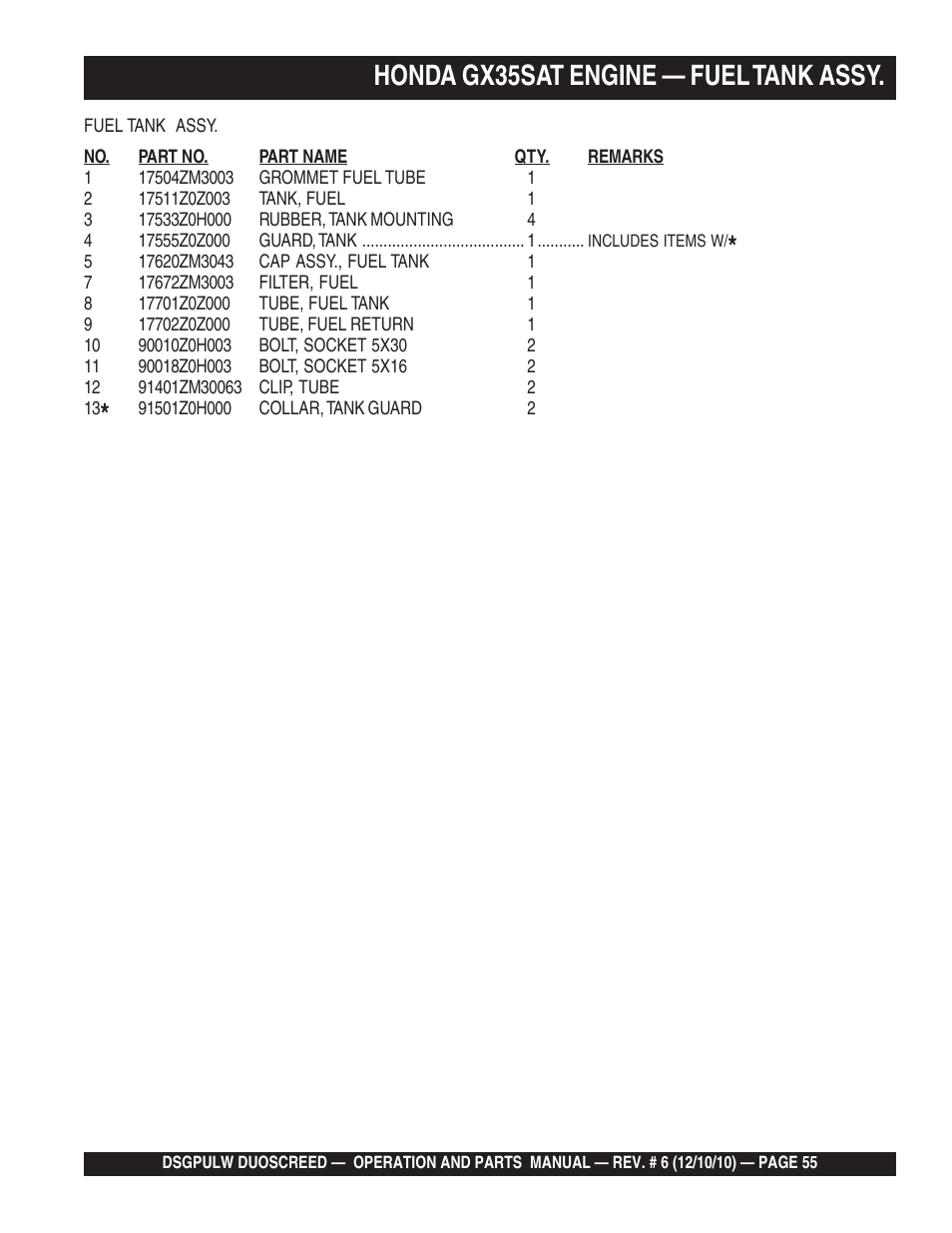 Honda gx35sat engine — fuel tank assy | Multiquip DSGPULW User Manual | Page 55 / 64