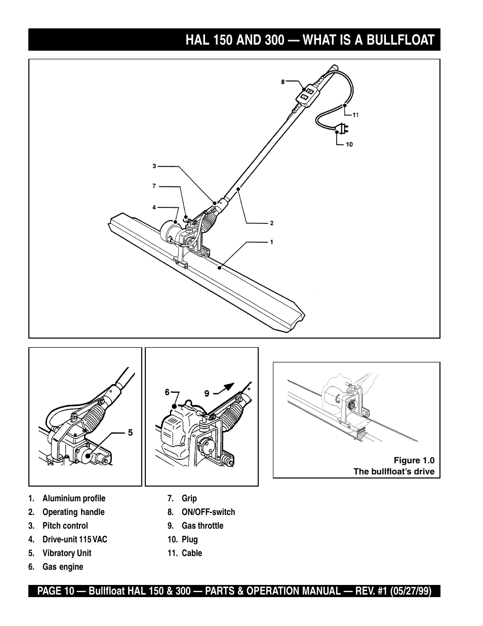 Multiquip HAL 300 User Manual | Page 10 / 40