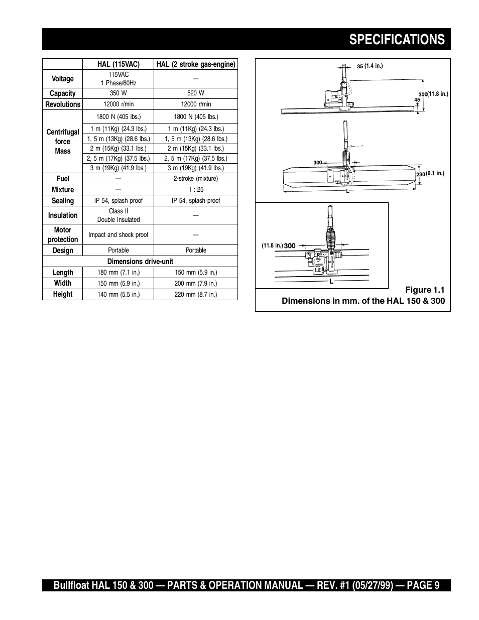 Specifications | Multiquip HAL 300 User Manual | Page 9 / 40