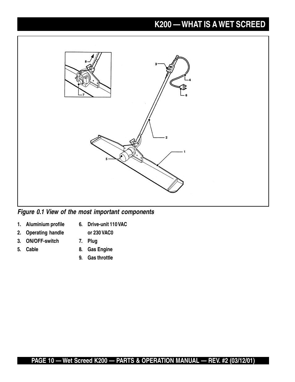 K200 — what is a wet screed | Multiquip K200 User Manual | Page 10 / 28