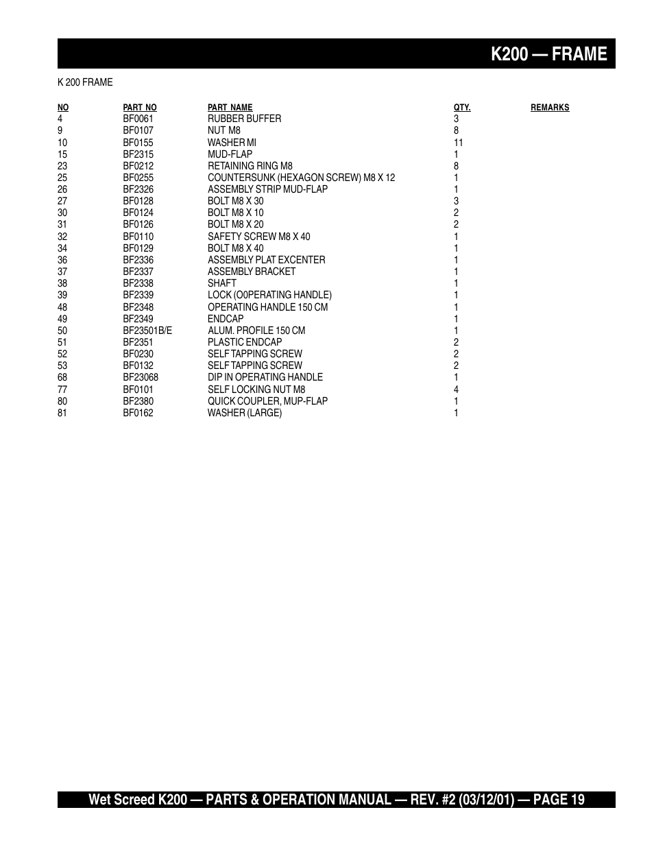 K200 — frame | Multiquip K200 User Manual | Page 19 / 28