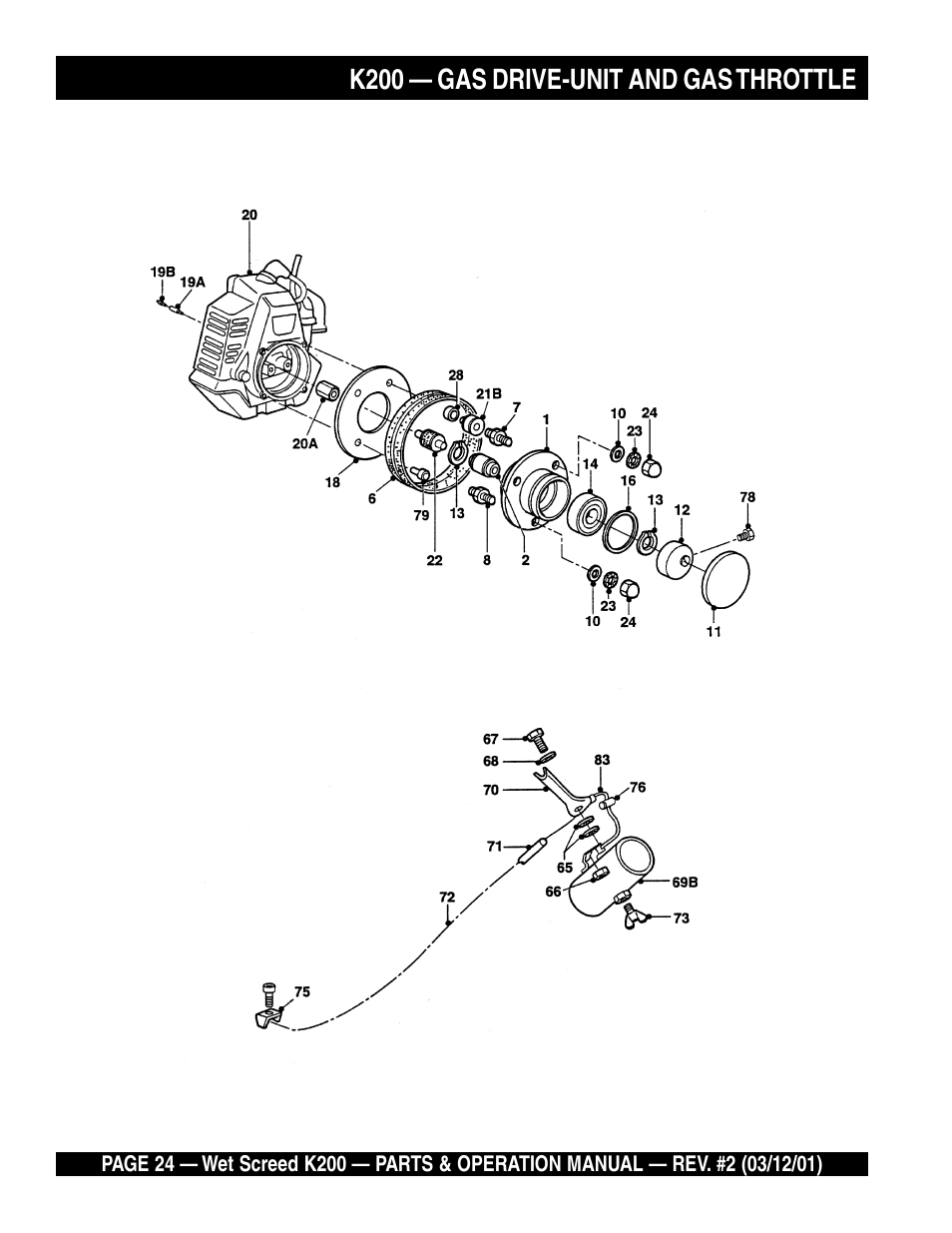 K200 — gas drive-unit and gas throttle | Multiquip K200 User Manual | Page 24 / 28