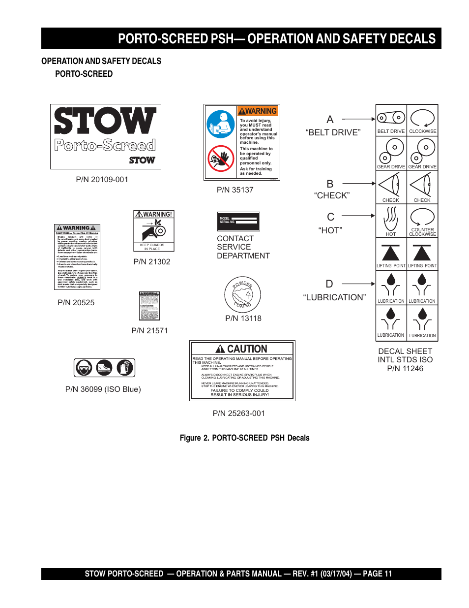 Porto-screed psh— operation and safety decals, Cb a, Hot” “lubrication” “belt drive” “check | Multiquip PSH User Manual | Page 11 / 28