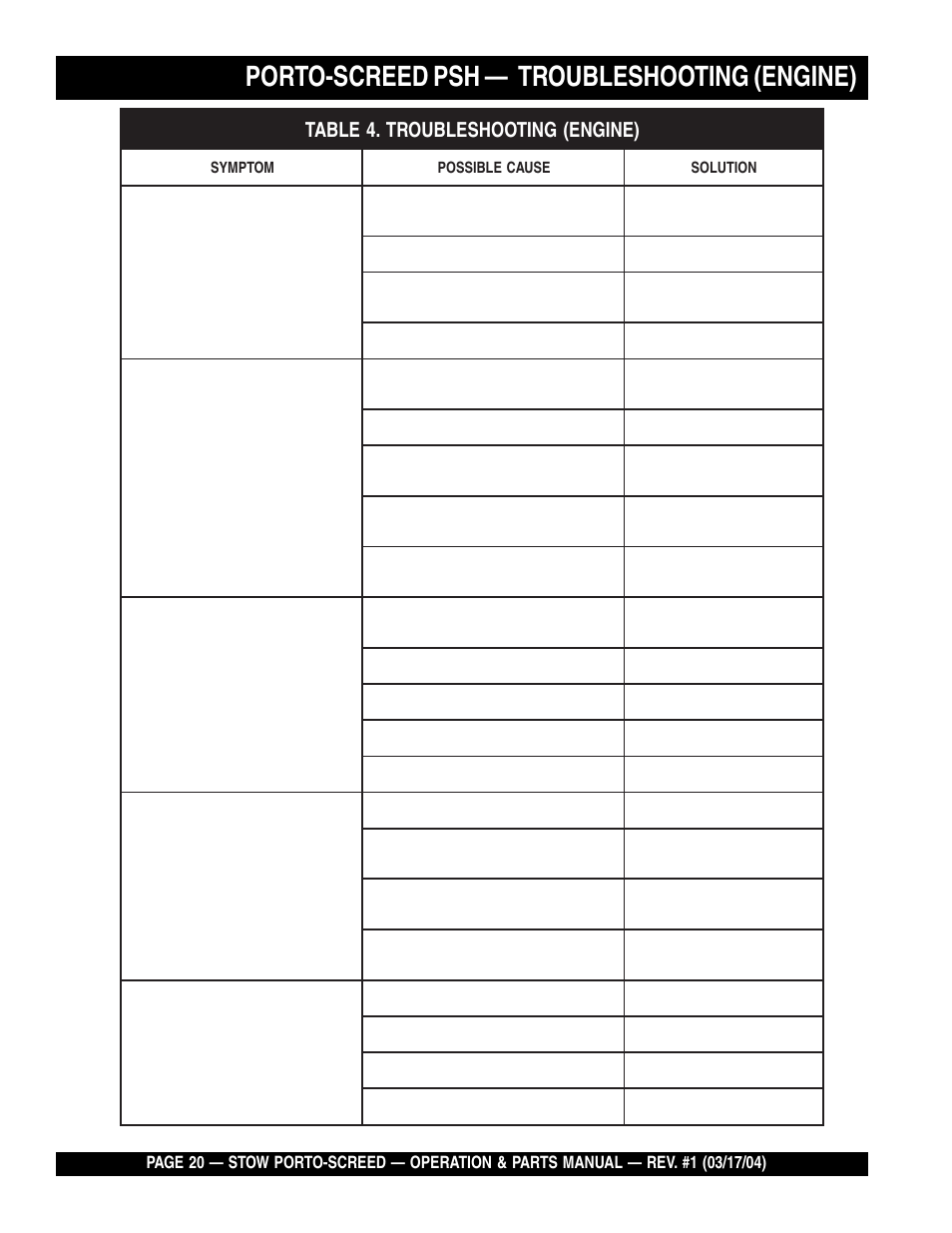 Porto-screed psh, Troubleshooting (engine) | Multiquip PSH User Manual | Page 20 / 28