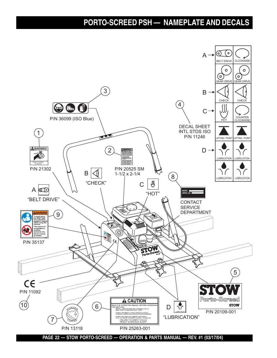 Porto-screed psh, Nameplate and decals, Cb a | Cd b a | Multiquip PSH User Manual | Page 22 / 28