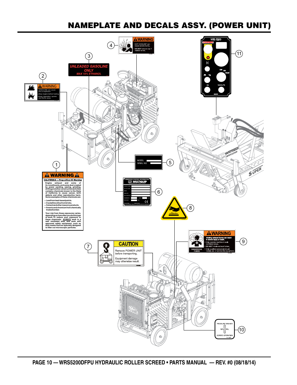 Nameplate and decals assy. (power unit), Caution, Warning | Multiquip WRSPUDF (KUBOTA WG972GL-E3 DUAL FUEL GAS AND PROPANE ENGINE) User Manual | Page 10 / 108
