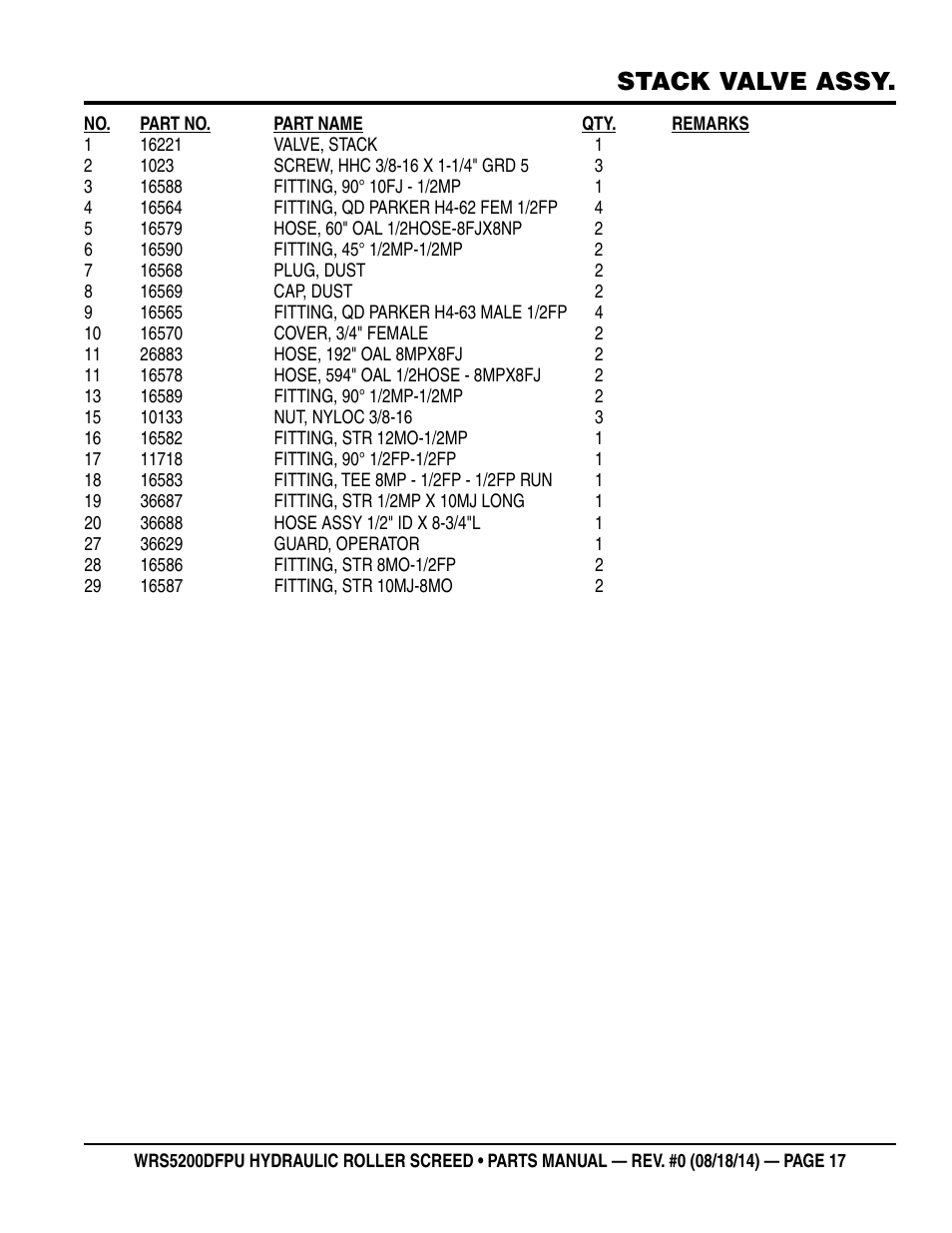 Stack valve assy | Multiquip WRSPUDF (KUBOTA WG972GL-E3 DUAL FUEL GAS AND PROPANE ENGINE) User Manual | Page 17 / 108