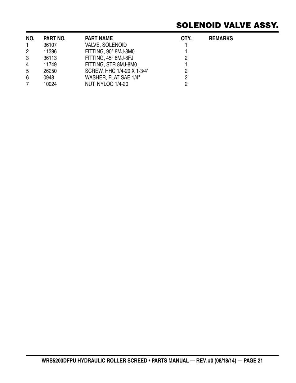 Solenoid valve assy | Multiquip WRSPUDF (KUBOTA WG972GL-E3 DUAL FUEL GAS AND PROPANE ENGINE) User Manual | Page 21 / 108