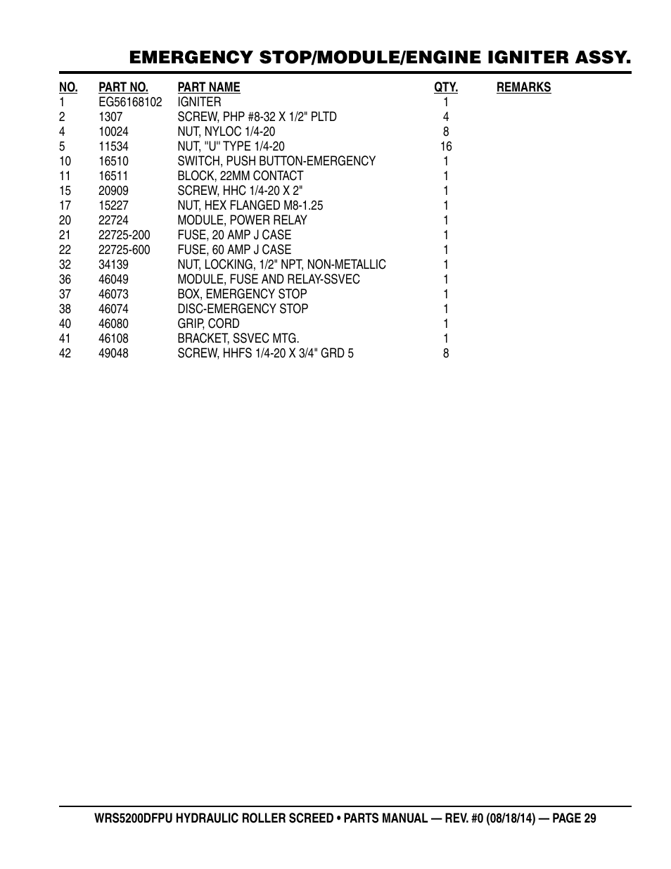 Emergency stop/module/engine igniter assy | Multiquip WRSPUDF (KUBOTA WG972GL-E3 DUAL FUEL GAS AND PROPANE ENGINE) User Manual | Page 29 / 108