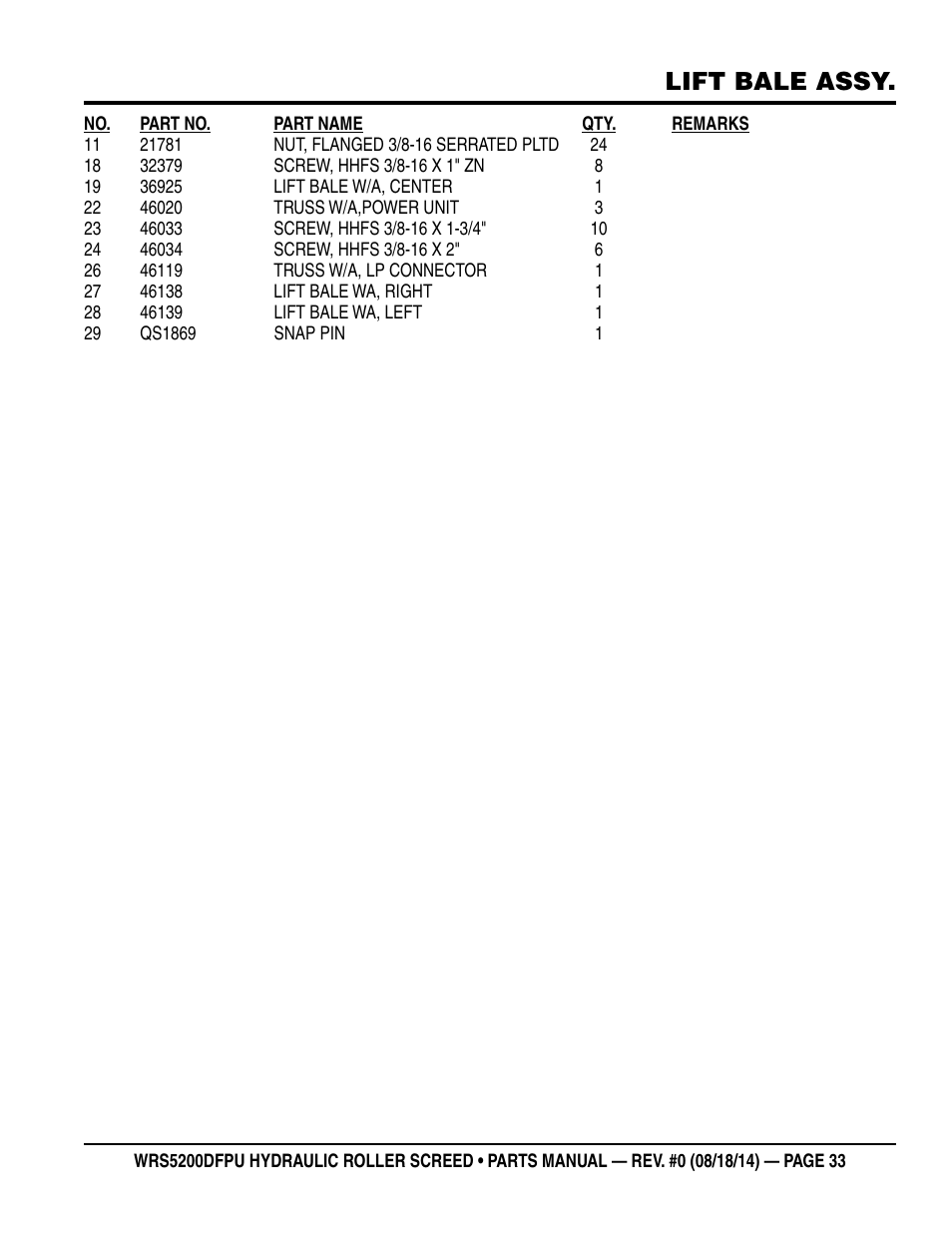 Lift bale assy | Multiquip WRSPUDF (KUBOTA WG972GL-E3 DUAL FUEL GAS AND PROPANE ENGINE) User Manual | Page 33 / 108