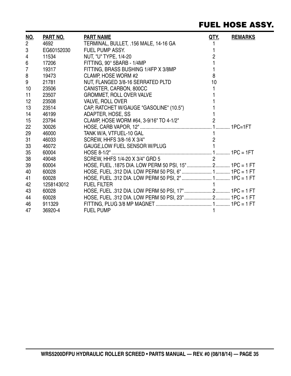 Fuel hose assy | Multiquip WRSPUDF (KUBOTA WG972GL-E3 DUAL FUEL GAS AND PROPANE ENGINE) User Manual | Page 35 / 108