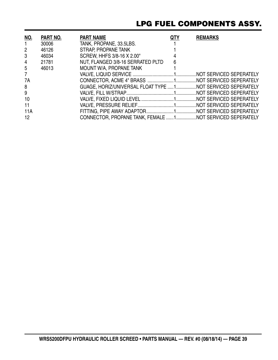 Lpg fuel components assy | Multiquip WRSPUDF (KUBOTA WG972GL-E3 DUAL FUEL GAS AND PROPANE ENGINE) User Manual | Page 39 / 108