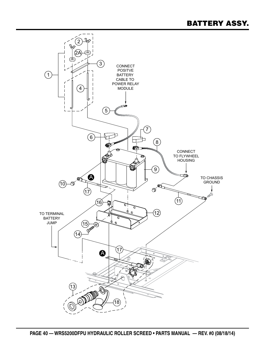 Battery assy | Multiquip WRSPUDF (KUBOTA WG972GL-E3 DUAL FUEL GAS AND PROPANE ENGINE) User Manual | Page 40 / 108