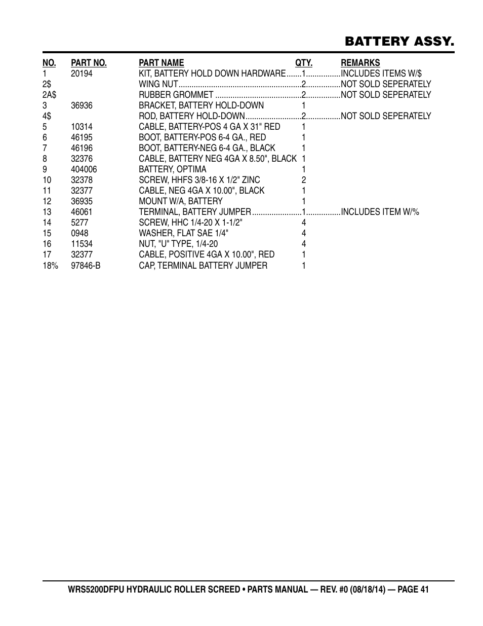 Battery assy | Multiquip WRSPUDF (KUBOTA WG972GL-E3 DUAL FUEL GAS AND PROPANE ENGINE) User Manual | Page 41 / 108