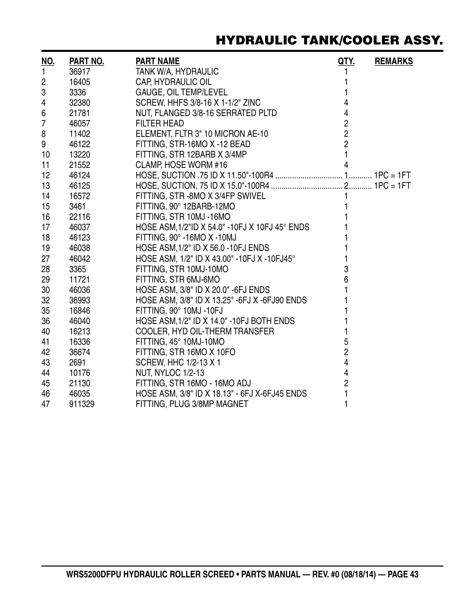 Hydraulic tank/cooler assy | Multiquip WRSPUDF (KUBOTA WG972GL-E3 DUAL FUEL GAS AND PROPANE ENGINE) User Manual | Page 43 / 108