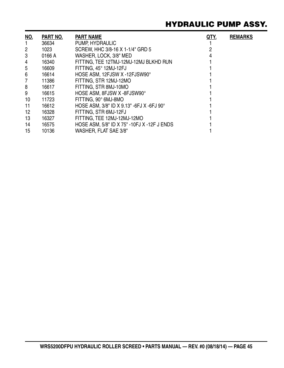 Hydraulic pump assy | Multiquip WRSPUDF (KUBOTA WG972GL-E3 DUAL FUEL GAS AND PROPANE ENGINE) User Manual | Page 45 / 108