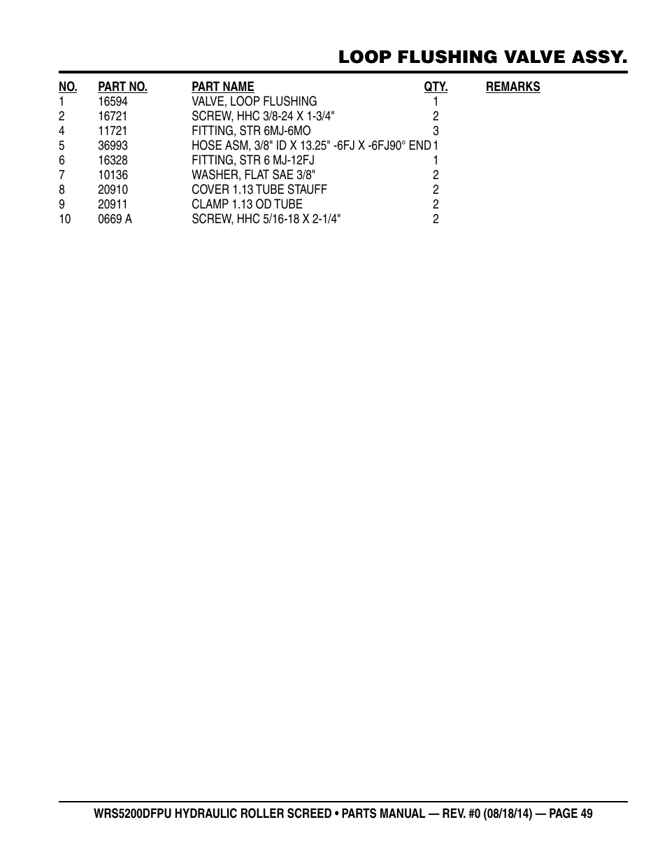 Loop flushing valve assy | Multiquip WRSPUDF (KUBOTA WG972GL-E3 DUAL FUEL GAS AND PROPANE ENGINE) User Manual | Page 49 / 108