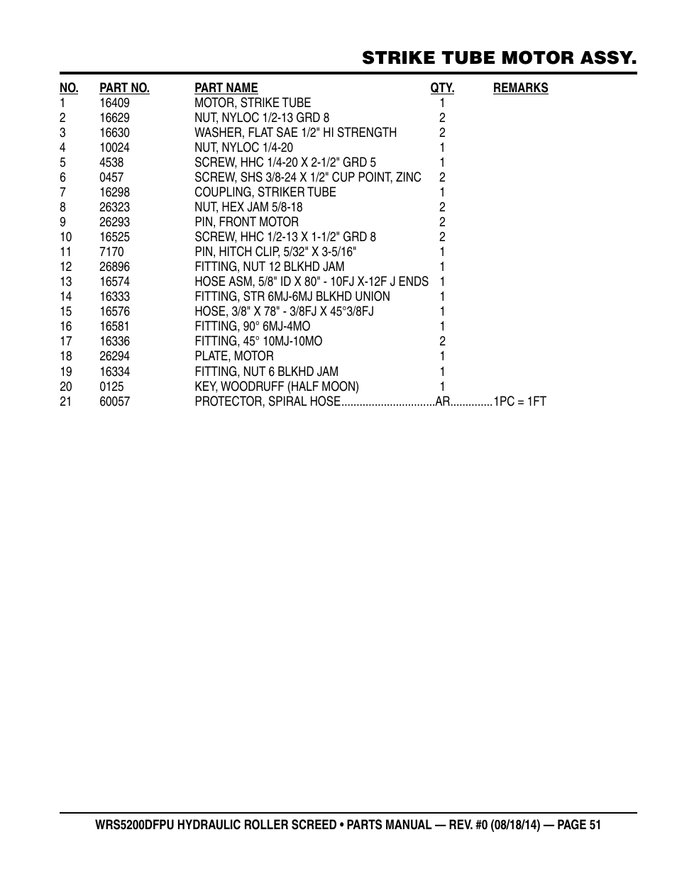 Strike tube motor assy | Multiquip WRSPUDF (KUBOTA WG972GL-E3 DUAL FUEL GAS AND PROPANE ENGINE) User Manual | Page 51 / 108