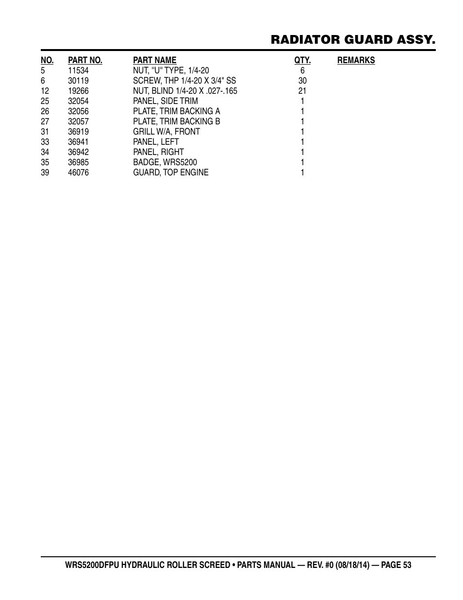 Radiator guard assy | Multiquip WRSPUDF (KUBOTA WG972GL-E3 DUAL FUEL GAS AND PROPANE ENGINE) User Manual | Page 53 / 108