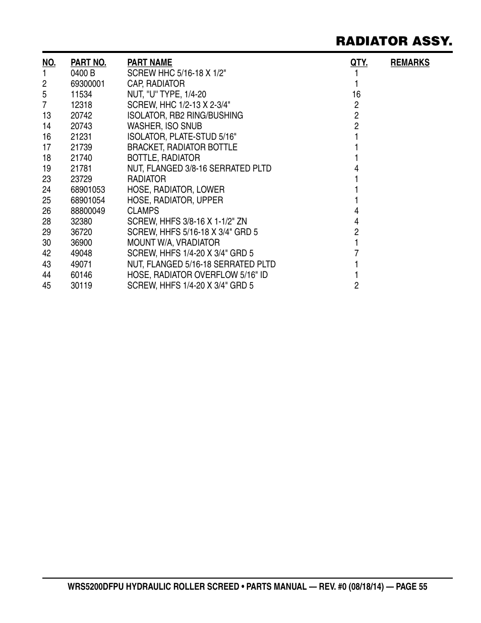 Radiator assy | Multiquip WRSPUDF (KUBOTA WG972GL-E3 DUAL FUEL GAS AND PROPANE ENGINE) User Manual | Page 55 / 108